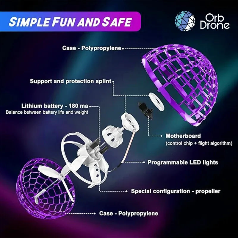 🏆Flash Sale⚡ 50K+ SOLD! 🛸AI Flying Orb Mini Drone Toys🎁BUY MORE FREE MORE