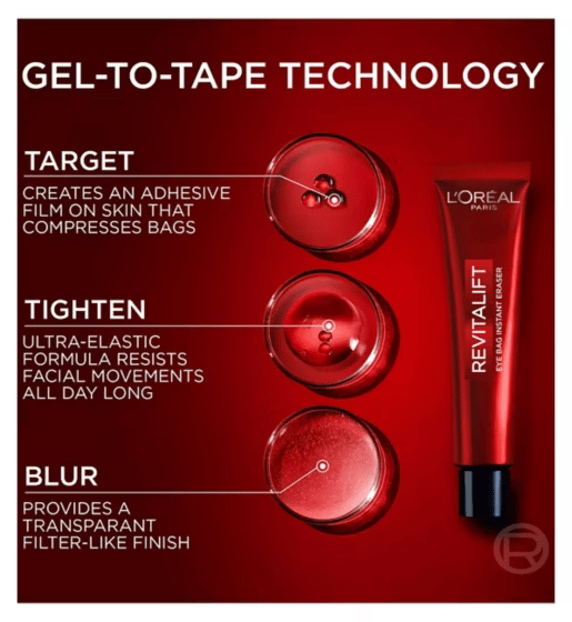 🔥Limited Time Discount 🔥 NEW Revitalift Laser Eye Bag Eraser – Instant Gel-to-Tape Formula for Puffy Eyes & Wrinkles (Up to 8H)