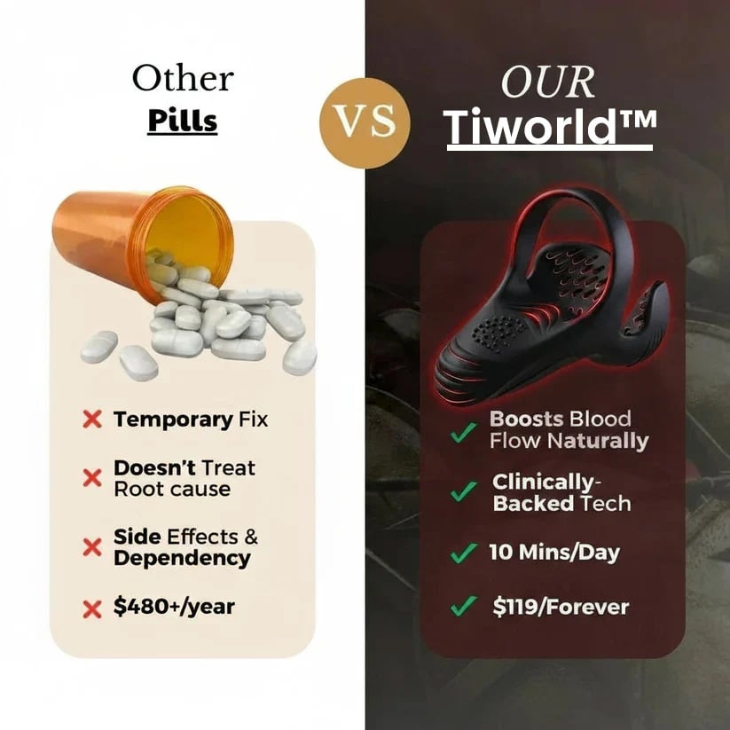 🔥Hot Sale🔥TiworldTM VitalEngine Pro-The #1 5-in-1 at-home trainer that reverses ED &amp; PE with advanced precision