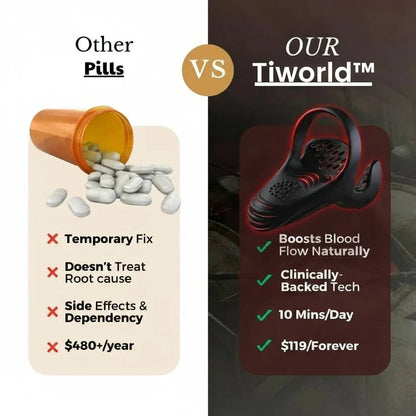 🔥Hot Sale🔥TiworldTM VitalEngine Pro-The #1 5-in-1 at-home trainer that reverses ED &amp; PE with advanced precision