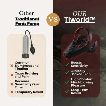 🔥Hot Sale🔥TiworldTM VitalEngine Pro-The #1 5-in-1 at-home trainer that reverses ED &amp; PE with advanced precision