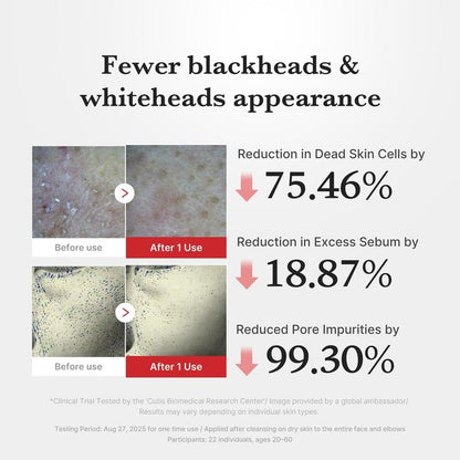 🔥Hot Sale 50% OFF🔥-Medicube Hypochlorous Acid Rice Peel Shot Duo & Free shipping✈️