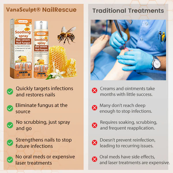 🔥Hot Sale🔥VanaSculpt® Bee Venom Nail Fungus Spray