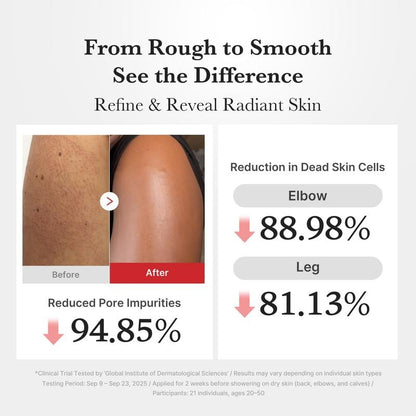 🔥Hot Sale 50% OFF🔥-Medicube Hypochlorous Acid Rice Peel Shot Duo & Free shipping✈️