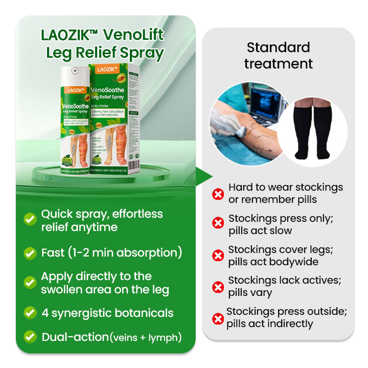 🔥Hot Sale 🔥LAOZIKTM VenoSoothe Leg Relief Spray