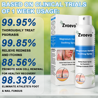 -50%OFF(🌲Early Christmas Sale🎁) Zvoevo® Magnesium Herbal Psoriasis Spray 👨‍⚕️ FDA Approved (Relieves psoriasis and eczema, improves bacterial infections in the genital area, hidradenitis suppurativa)