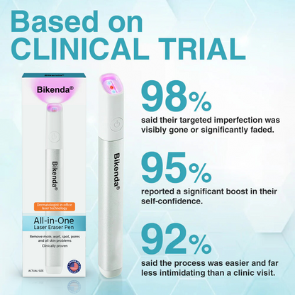 🔥Hot Sale🔥All-in-One CO₂ Laser Eraser Pen | Removes Moles, Warts, Skin Flaws & Pigmentation✨