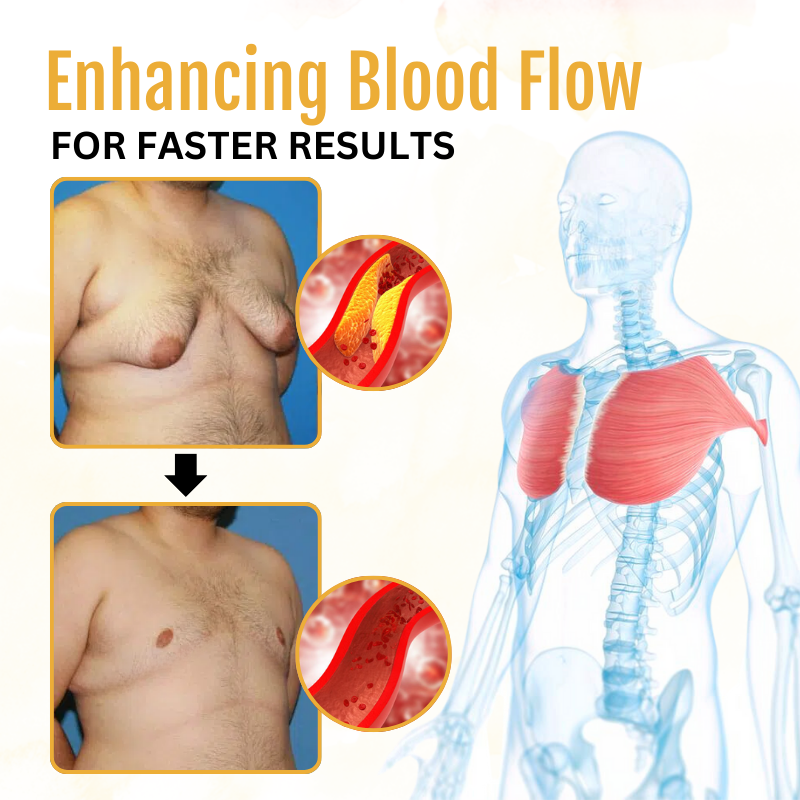 🔥Hot Sale 🔥ThermoFirm Bee Venom Gynecomastia Oil