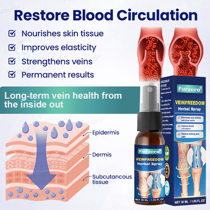 🔥Limited Time Discount 🔥Varicose Veins Herbal Spray - MicroMist Therapy