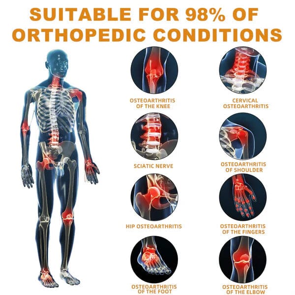 🔥Hot Sale🔥Zentheca BeeThera | Bee Venom-Infused Relief for Bones & Joints