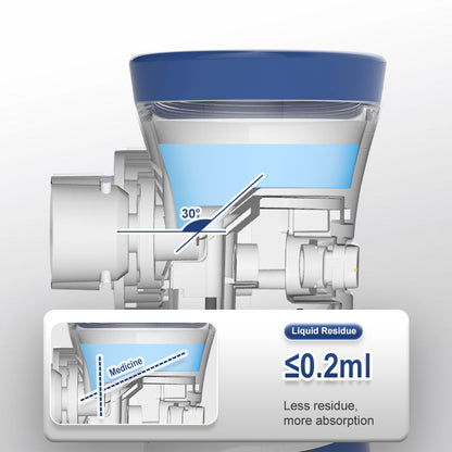 🔥Hot Sale 🔥Ultrasonic Handheld Nebulizer