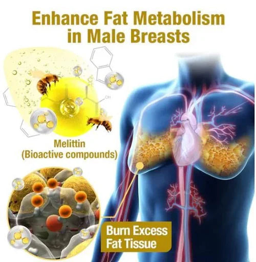 🔥Hot Sale🔥Chest Fat Bee Venom Heating Oil✅ 7-Day Improvement Guarantee – Full Refund if No Results