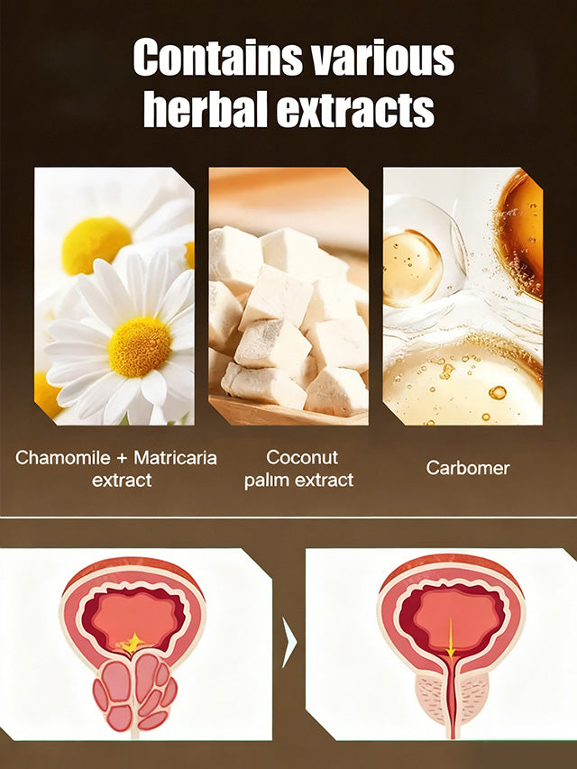 🔥Hot Sale 🔥【Restore Men's Confidence】Prostate Massage Gel