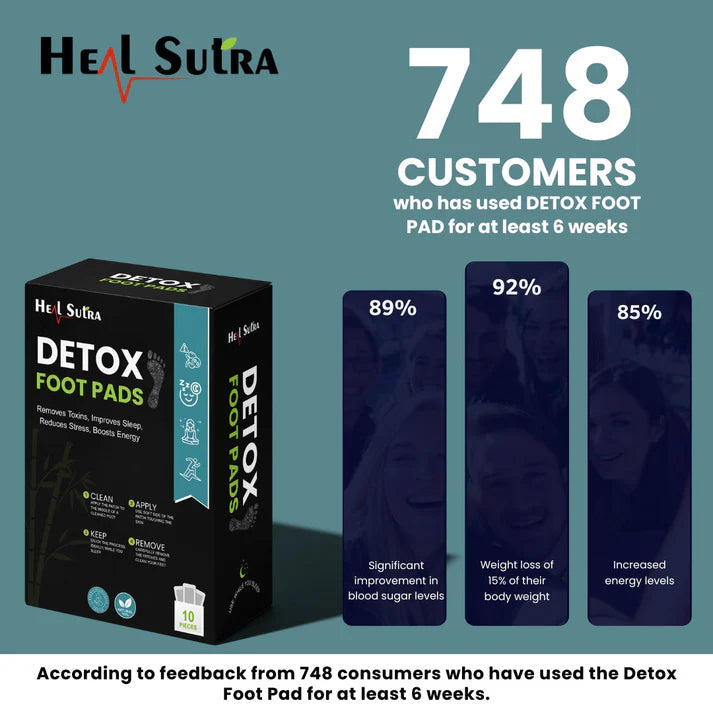 🔥Hot Sale 🔥Detox Foot Pads - Best Diabetes Relief Patch For Your Health