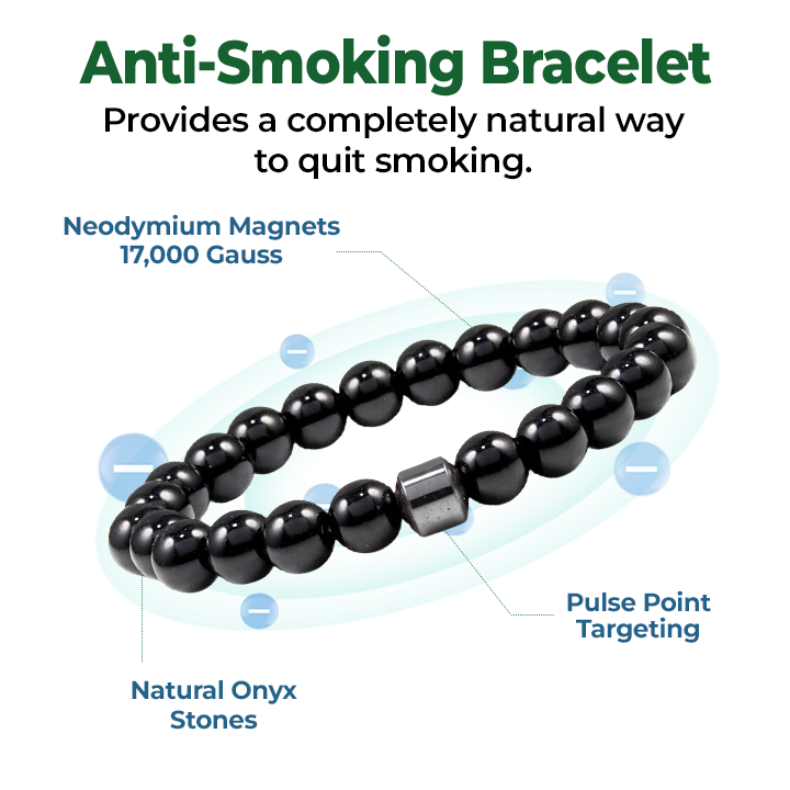🔥Hot Sale🔥Magnetic anti-smoking bracelet
