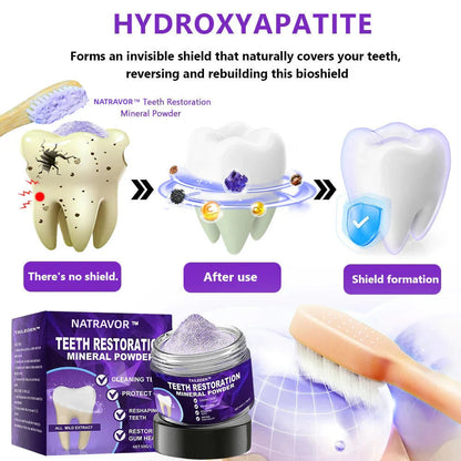 🎁 Flash Sale:NATRAVOR™ Teeth Restoration Powder