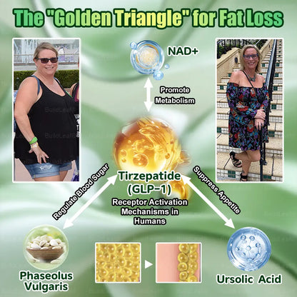 🔥Hot Sale 50% OFF🔥Trizepatide GLP-1 Moringa Slimming & Health Boost Drops