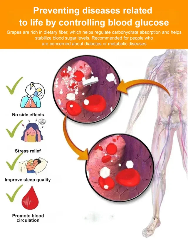 🔥Hot Sale 🔥 [King of Raisins] Turpan Sapphire Raisins | Helps regulate blood sugar