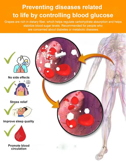 🔥Hot Sale 🔥 [King of Raisins] Turpan Sapphire Raisins | Helps regulate blood sugar