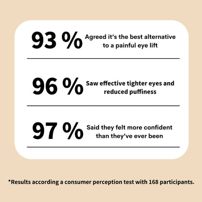 🔥Last Day 49% OFF🎁Temporary Eye Tightener