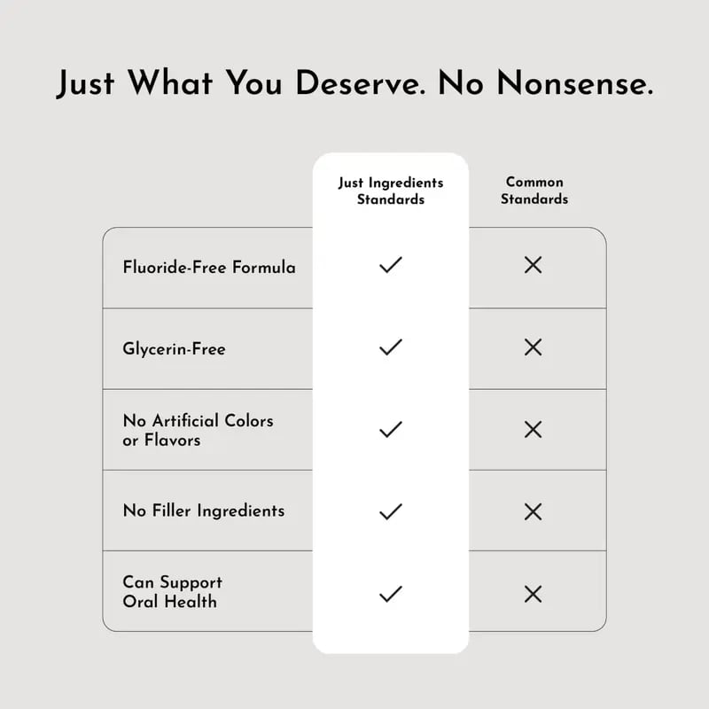 🔥Hot Sale 🔥Whitening Remineralizing Tooth Powder (Mint)