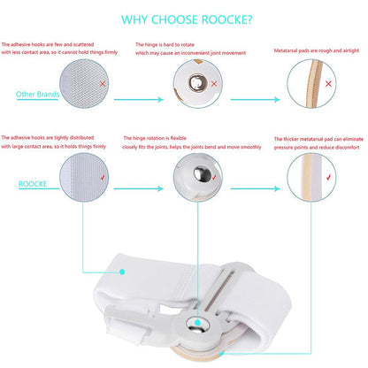 [Doctor Recommended]Bunion Corrector for Men & Women