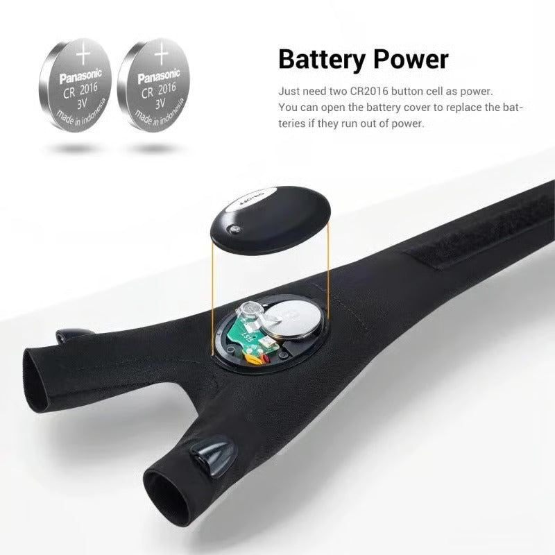 🔥Hot Sale 50% OFF🔥Hands-Free LED Half Finger Gloves