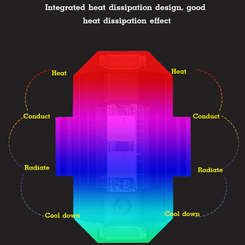 ✨✨✨✨[Practical Gift] ✨✨✨✨Car Strobe Warning Light