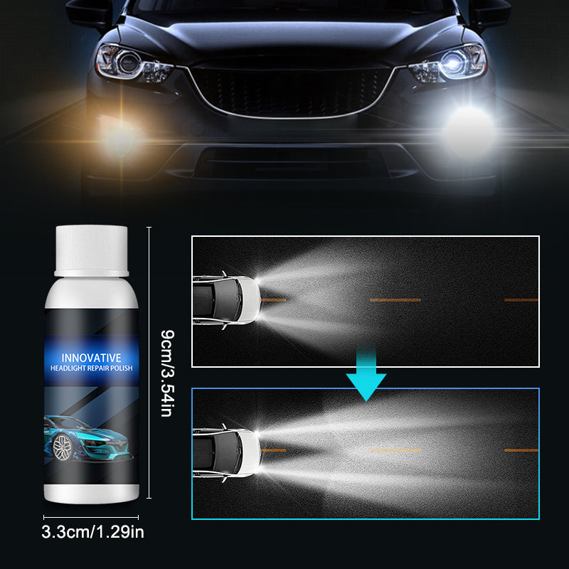 🚗2025 Hot Sale🔥✨Car Headlight Repair Fluid